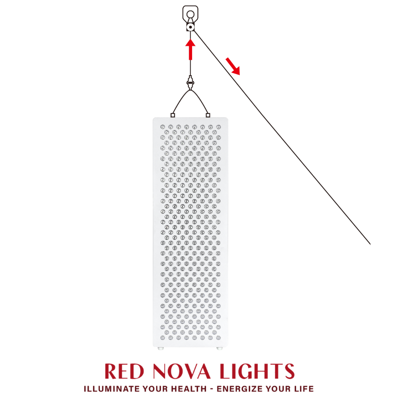 ESPLUS1500 red light therapy panel